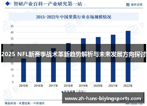 2025 NFL新赛季战术革新趋势解析与未来发展方向探讨