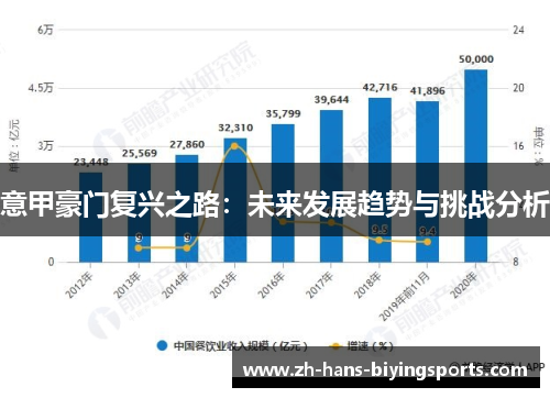意甲豪门复兴之路：未来发展趋势与挑战分析