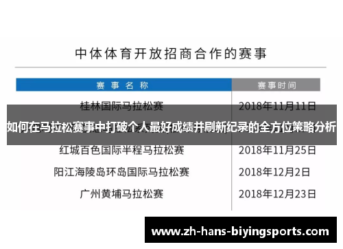 如何在马拉松赛事中打破个人最好成绩并刷新纪录的全方位策略分析
