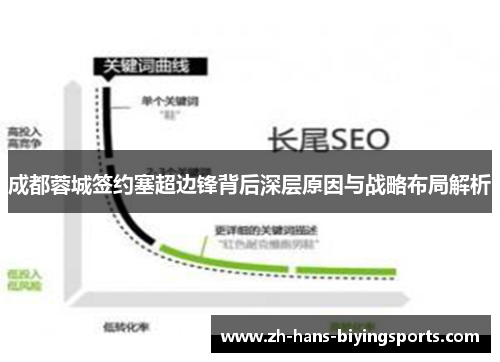 成都蓉城签约塞超边锋背后深层原因与战略布局解析