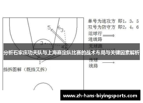 分析石家庄功夫队与上海嘉定队比赛的战术布局与关键因素解析
