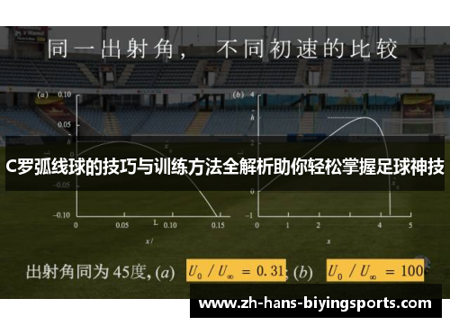C罗弧线球的技巧与训练方法全解析助你轻松掌握足球神技