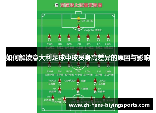 如何解读意大利足球中球员身高差异的原因与影响