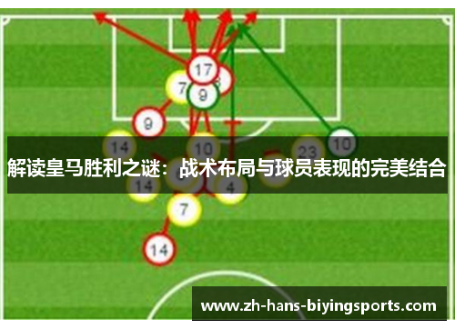 解读皇马胜利之谜：战术布局与球员表现的完美结合