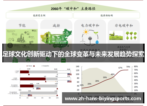 足球文化创新驱动下的全球变革与未来发展趋势探索