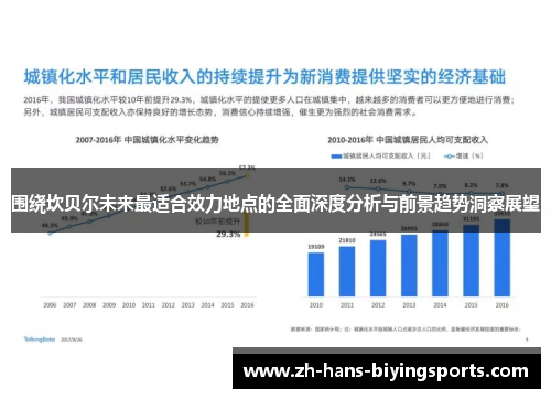 围绕坎贝尔未来最适合效力地点的全面深度分析与前景趋势洞察展望