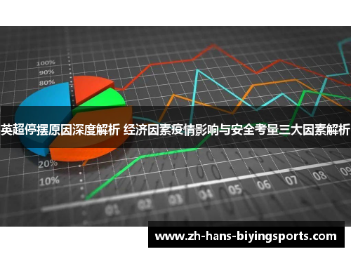 英超停摆原因深度解析 经济因素疫情影响与安全考量三大因素解析