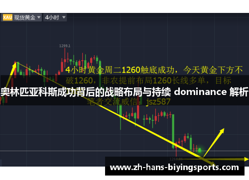 奥林匹亚科斯成功背后的战略布局与持续 dominance 解析