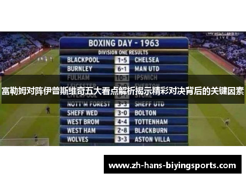 富勒姆对阵伊普斯维奇五大看点解析揭示精彩对决背后的关键因素
